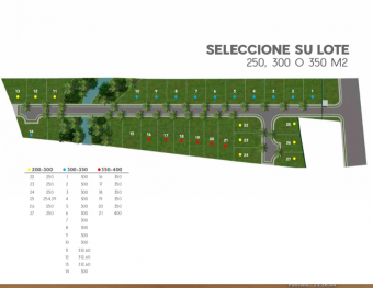 TERRAQUEA LOTES DE OPORTUNIDAD EN PLAYA BEJUCO - SU OPORTUNIDAD DE CONSTRUIR 