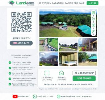 Spectacular tourist property for sale in Lake Arenal, Tilarán, Guanacaste