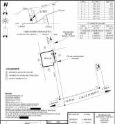 Atenas  REDUCED PRICE!!! Lots for sale 600 m2 and 650 m2, each with permits for 1 house