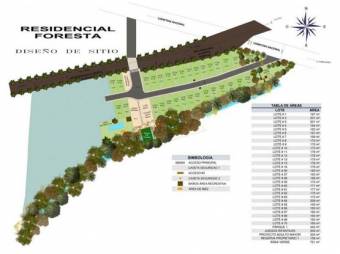 VENTA DE LOTES, ALAJUELA, TURRÚCARES - 9988165