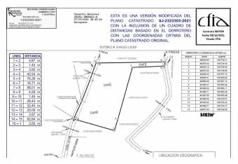 YOUR CADASTRAL PLAN DOESN'T HAVE A DISTANCE CHART? YOUR CADASTRAL PLAN DOESN'T HAVE A DISTANCE CHART?