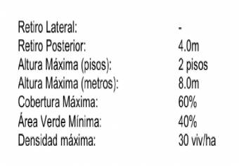 Lote en San Isidro de Heredia 316 mtrs2