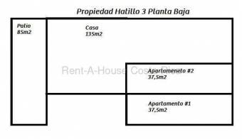 Venta de Casa  APTOS en Hatillo-San José. RAH 26-2124 OPORTUNIDAD DE INVERSIÓN
