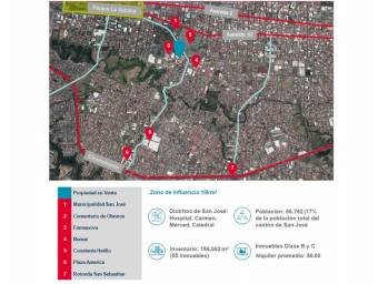 Venta de Bodegas en Hospital, San José. RAH 24-1348