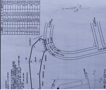 Se vende amplio lote con mas de 2,100m2 en residencial de Guácima en Alajuela 23-2332