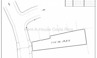 Venta de Lote PREMIUM para DESARROLLO RESIDENCIAL en Los Yoses Sur. RAH 27-150