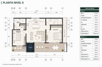 BUILD YOUR DREAM HOME AT NATIVA RESORT, COSTA RICA 