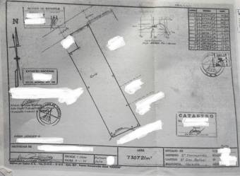 Terreno de uso mixto, Concepcion de San Rafael Heredia, 7,307 mtrs2 Terreno de uso mixto, Concepcion de San Rafael Heredia, 7,307 mtrs2