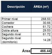 Se vende espaciosa propiedad comercial en Santo Domingo Heredia 25-1628